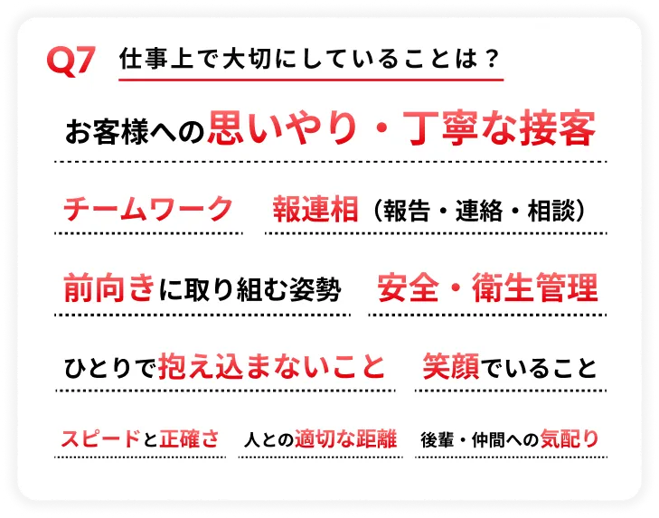 Q7 仕事上で大切にしていることは？