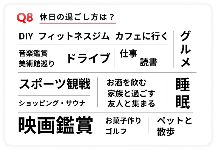 Q8 休日の過ごし方は？